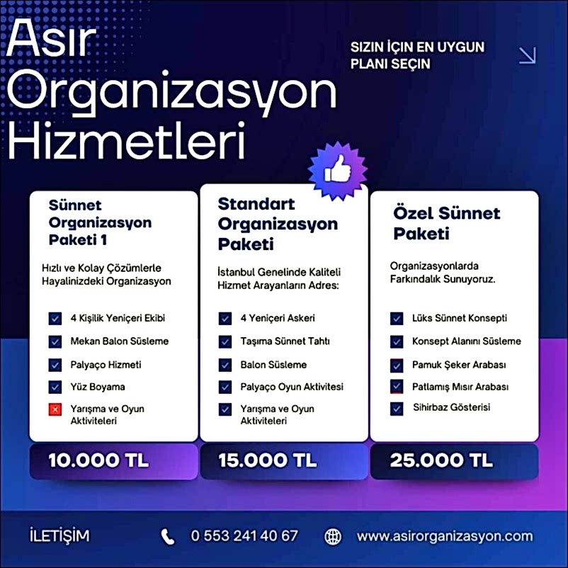 Sünnet Organizasyon Fiyatları